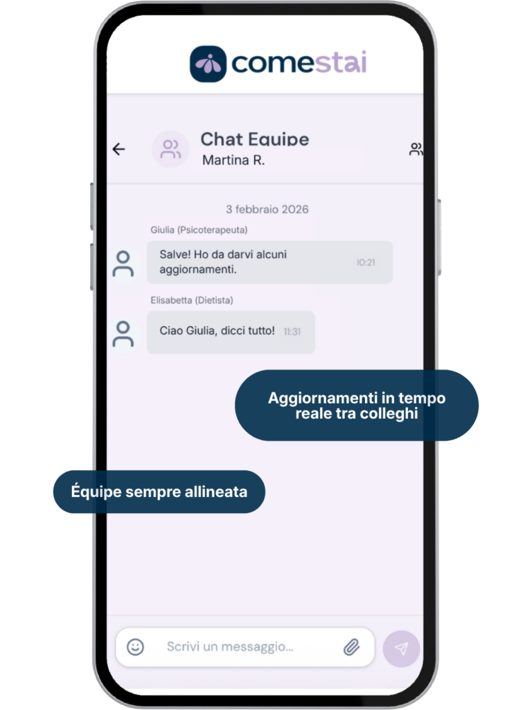 Chat di équipe fra psicoterapeuta e dietista